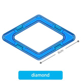 Magnetic Building Blocks