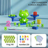 Mathematical Balance Frog
