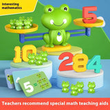 Mathematical Balance Frog