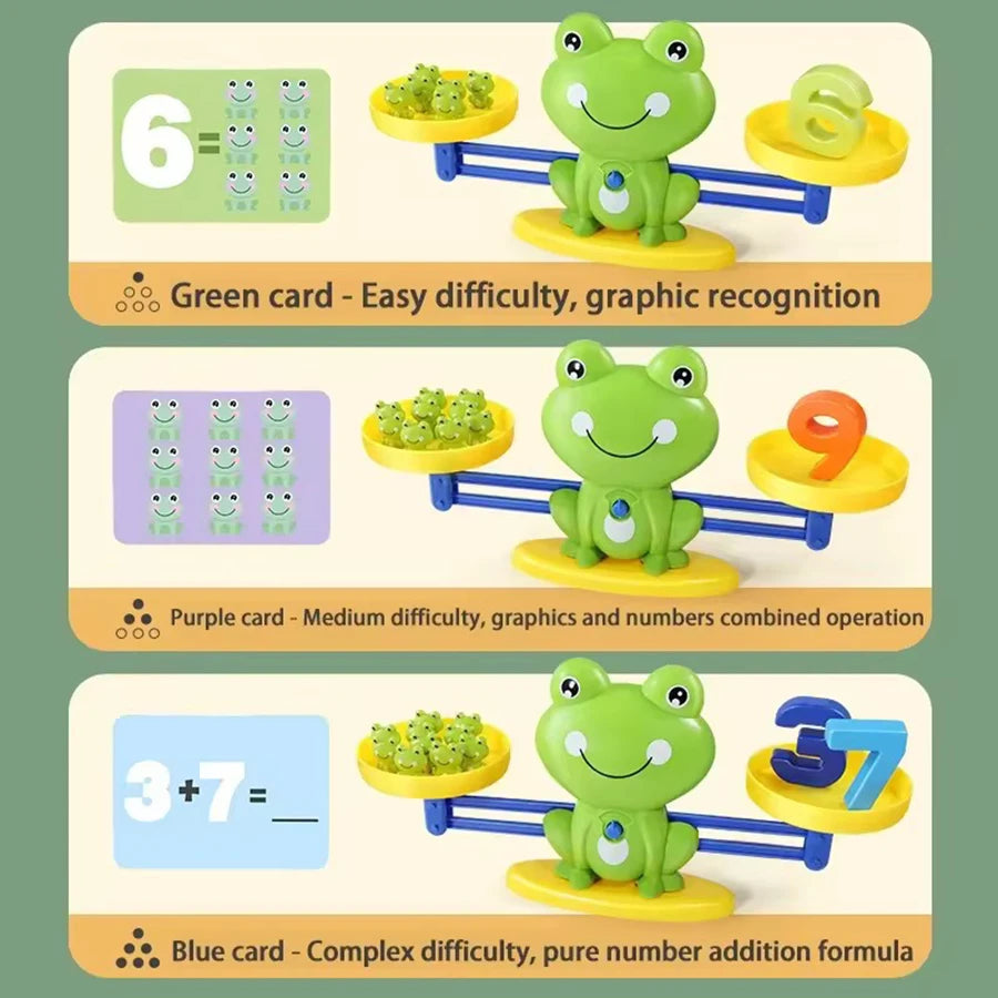 Mathematical Balance Frog